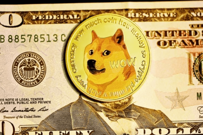 狗狗币 (DOGE) 价格跟随比特币和以太坊下跌：市场分析