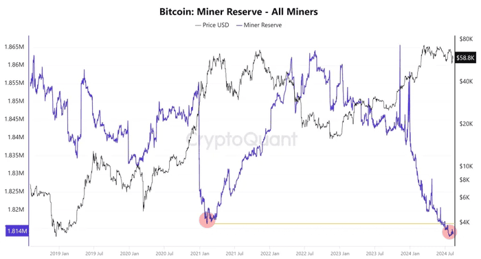 尽管稳定币流入量巨大，比特币交易员仍保持谨慎：BTC 的下一步是什么？