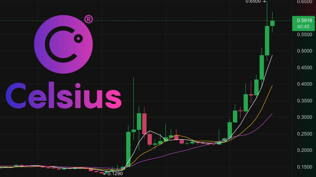 Celsius前客户欲清算Ionic Digital，区块链挖矿公司前景如何？